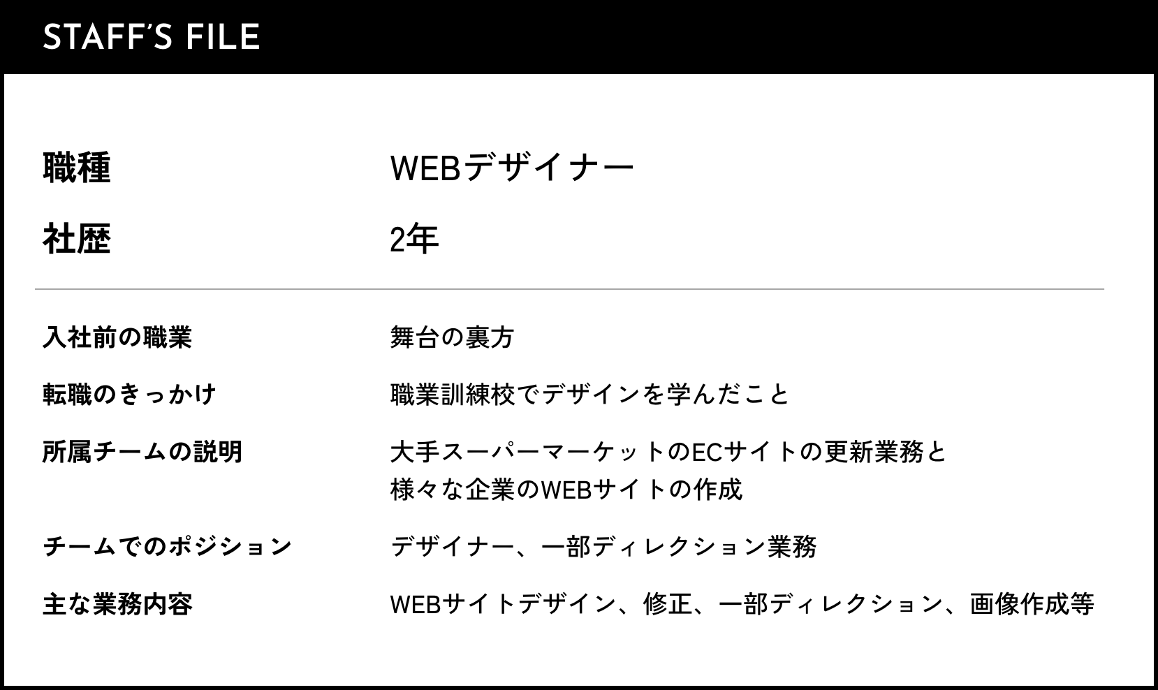 STAFF’S FILE
