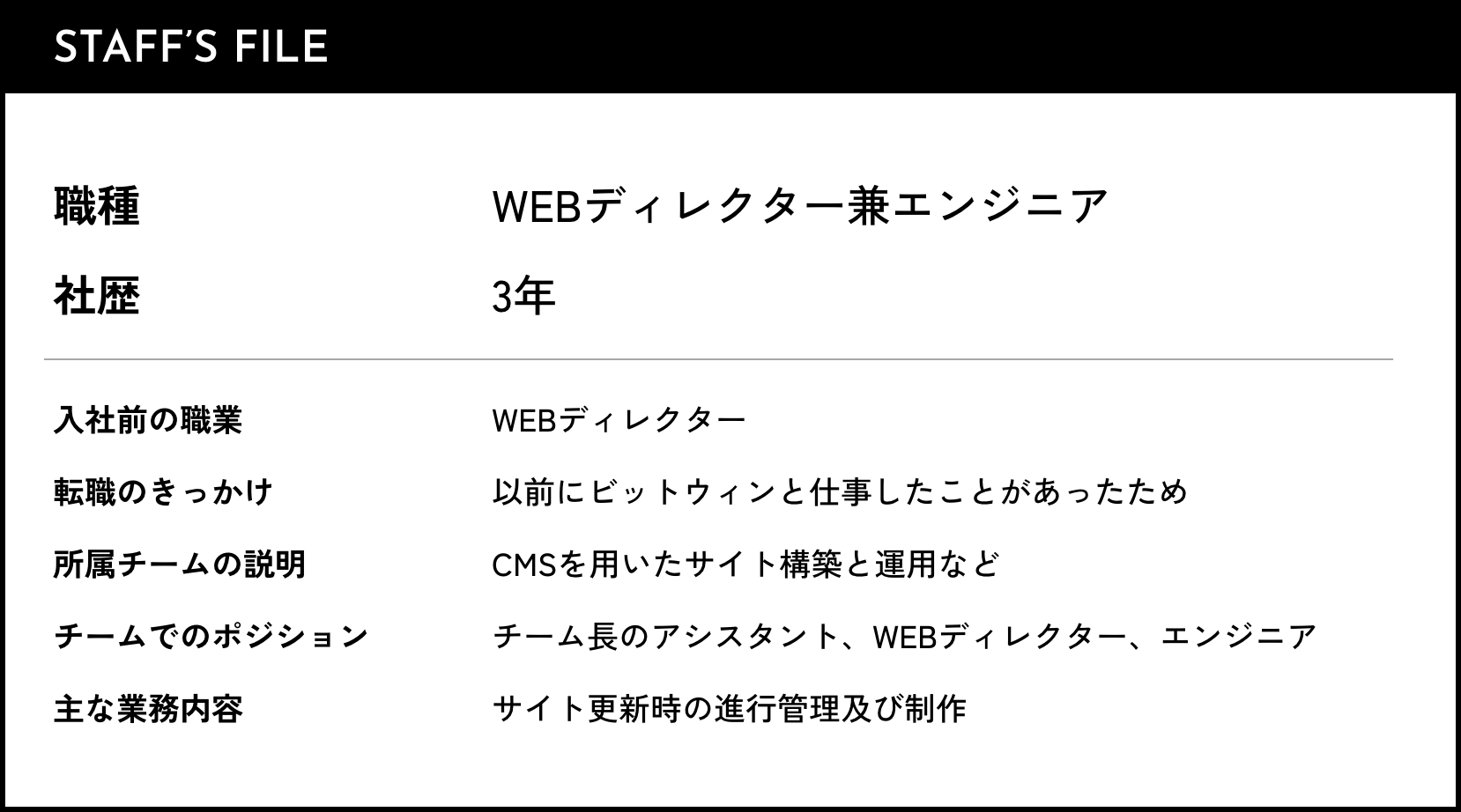 STAFF’S FILE