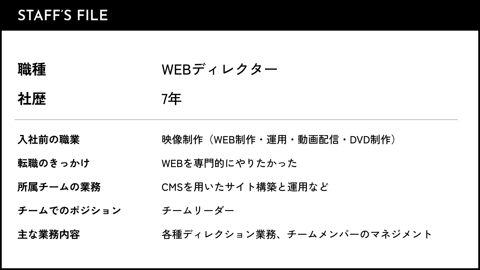 STAFF’S FILE