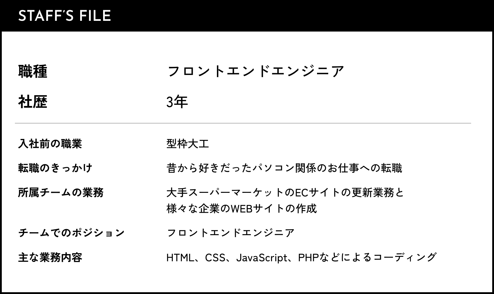 STAFF’S FILE